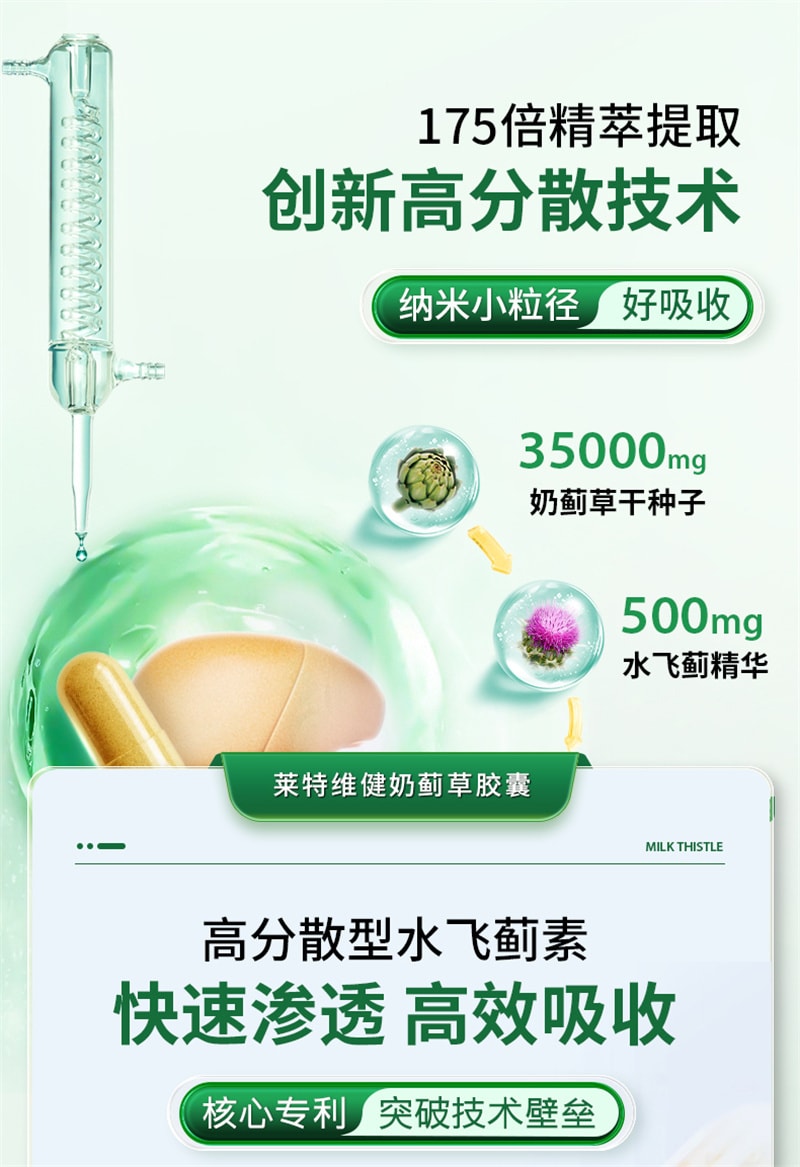 【中國直郵】 萊特維健 水飛薊奶薊草膠囊90粒/盒 薑黃素護熬夜肝片應酬