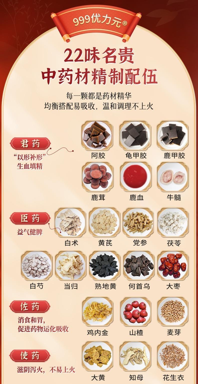 【中国直邮】 999 优力元 益血生胶囊 正品健脾益肾补肾补气血脾肾两虚生血填精 84粒/盒