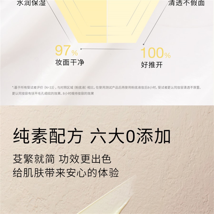 【中國直郵】紅地球 貼貼霜 妝前乳打底隔離面霜 補水保濕滋潤服帖不卡粉 經典款50g/瓶