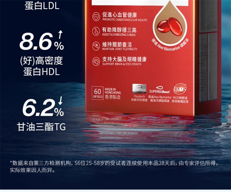 【中国直邮】 莱特维健 南极磷虾油omega3高浓度软胶囊60粒