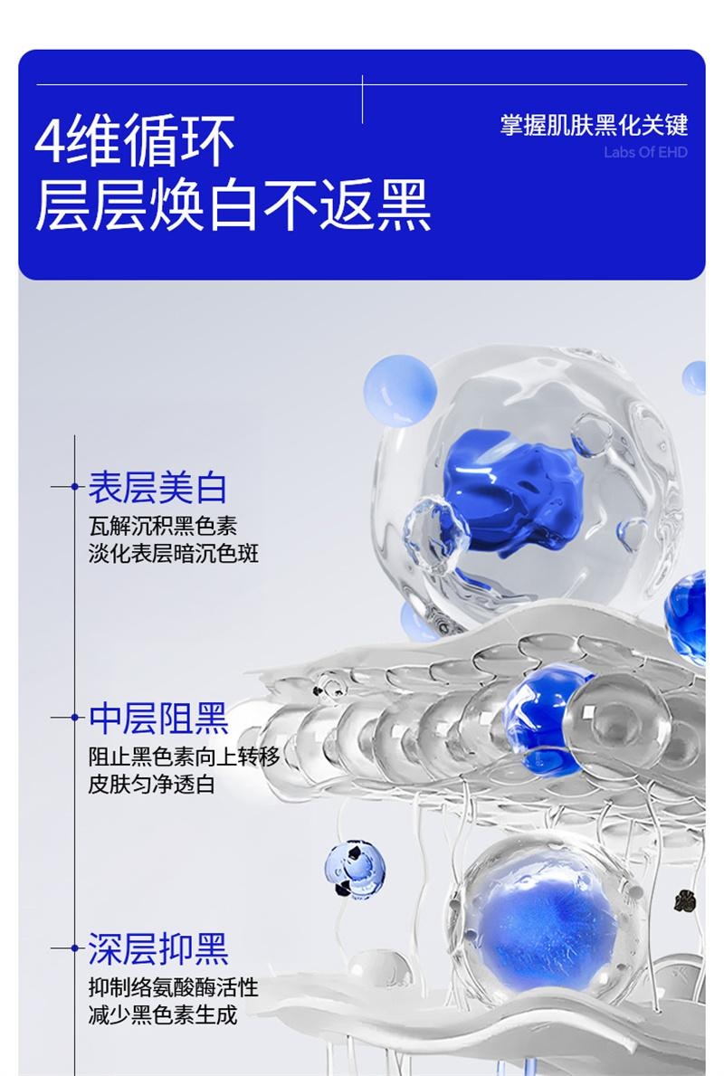 【中国直邮】 EHD 美白沐浴露 烟酰胺全身美白沐浴乳液清洁全身果酸男女 500ml