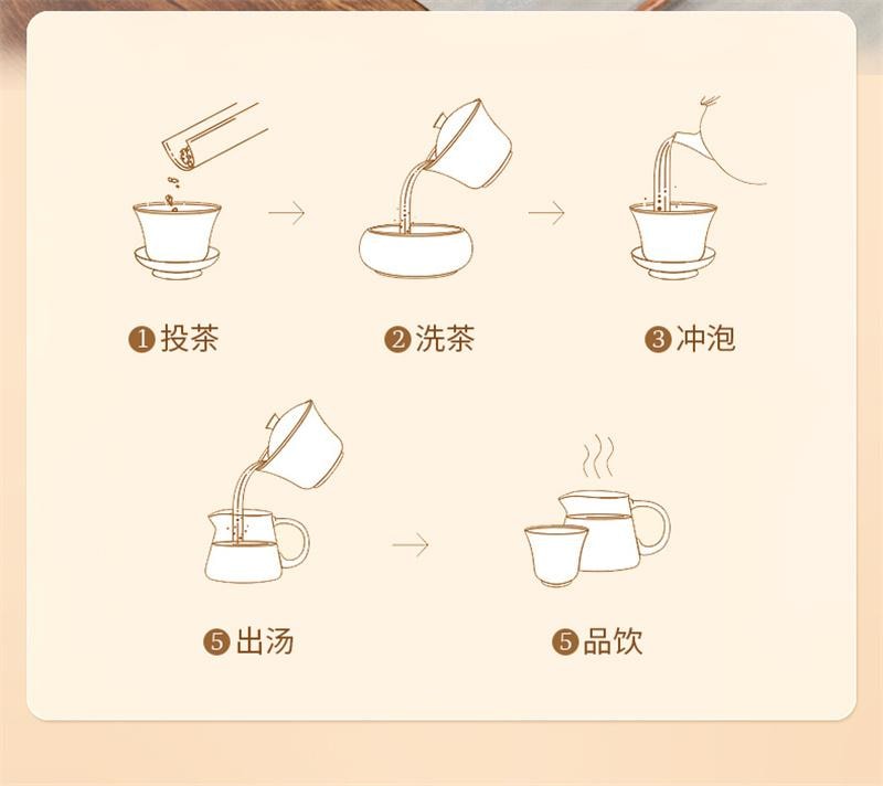 【中國直郵】 獅峰茶葉 武夷山大紅袍茶葉特級正宗小罐裝濃香烏龍茶岩茶 60g
