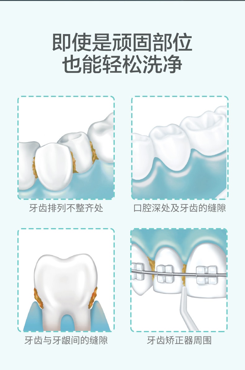 【日本直邮】日本 PANASONIC 松下 电动冲牙器  家用水牙线便携式 口腔清洁洗神器 EW-DJ42-W