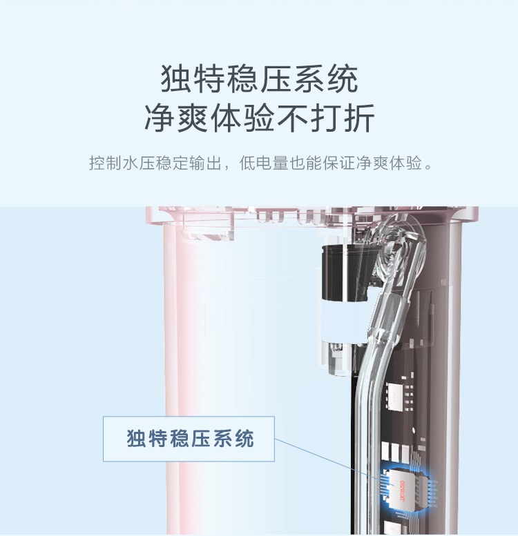 【中国直邮】素士冲牙器W1樱花粉