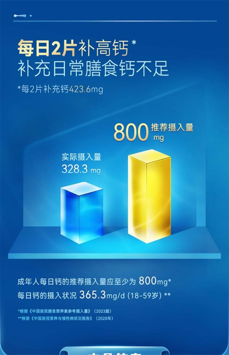 【中国直邮】  汤臣倍健 软骨素钙片 中老年人补钙胶原软骨素成年男女性营养正品90片*2瓶