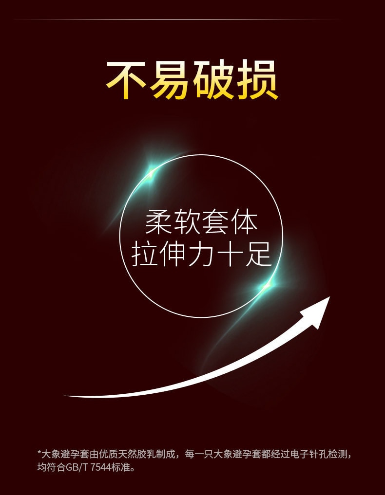 【中国直邮】大象 男女性用品情趣颗粒螺纹高刺激 避孕套 10只装