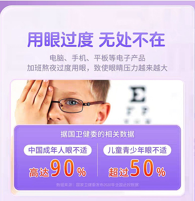 【中國直郵】仁和 葉黃素酯藍莓味軟糖片正品官方兒童成人非專利進口護眼