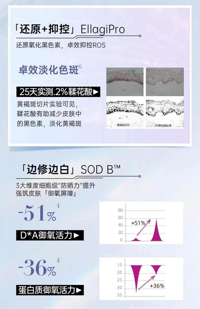 【中国直邮】 碧维斯 美白饮口服液全身美白去暗沉黄气褪黑淡纹美白25ml*10瓶