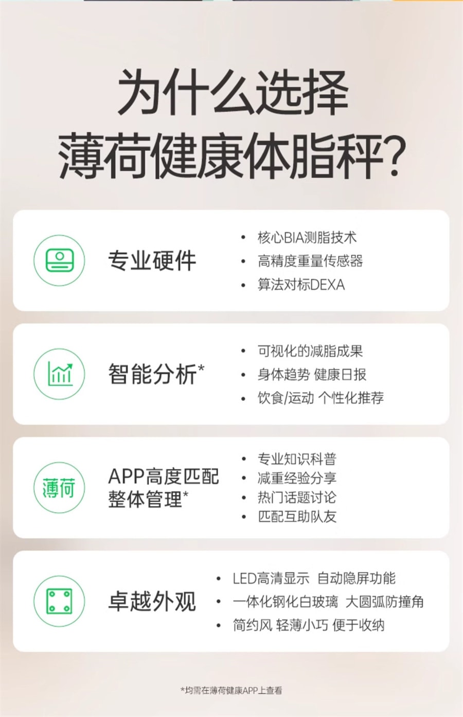 【中國直郵】 薄荷健康 智能體脂秤健身減脂期用體重計藍牙精準測量算脂肪宿舍家用 白色