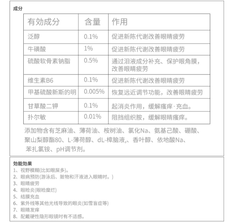 【日本直邮】日本ROHTO乐敦 V-Active 抗老化型眼药水 13ml