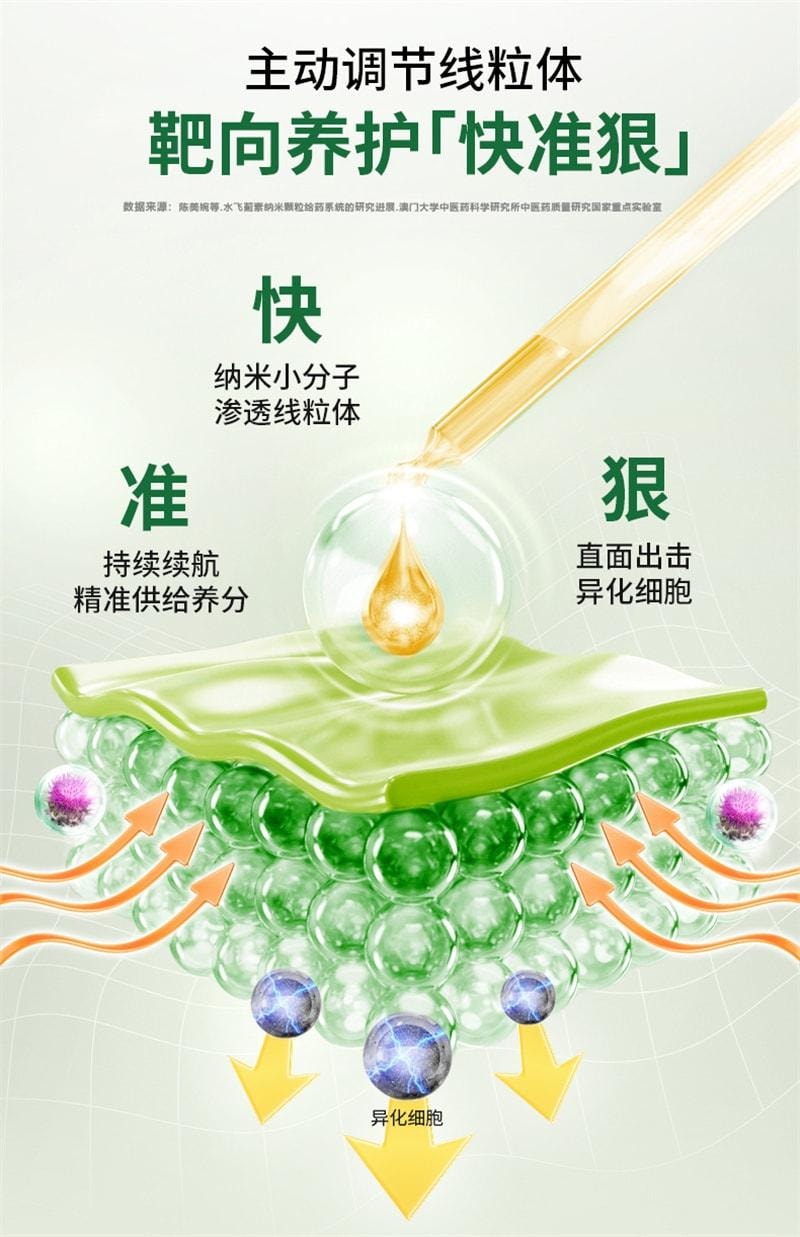 【中国直邮】 莱特维健 水飞蓟奶蓟草胶囊 熬夜饮酒调养 草本植萃养护 强代谢 深养护 90粒/瓶【品牌代言人-蔡卓妍】