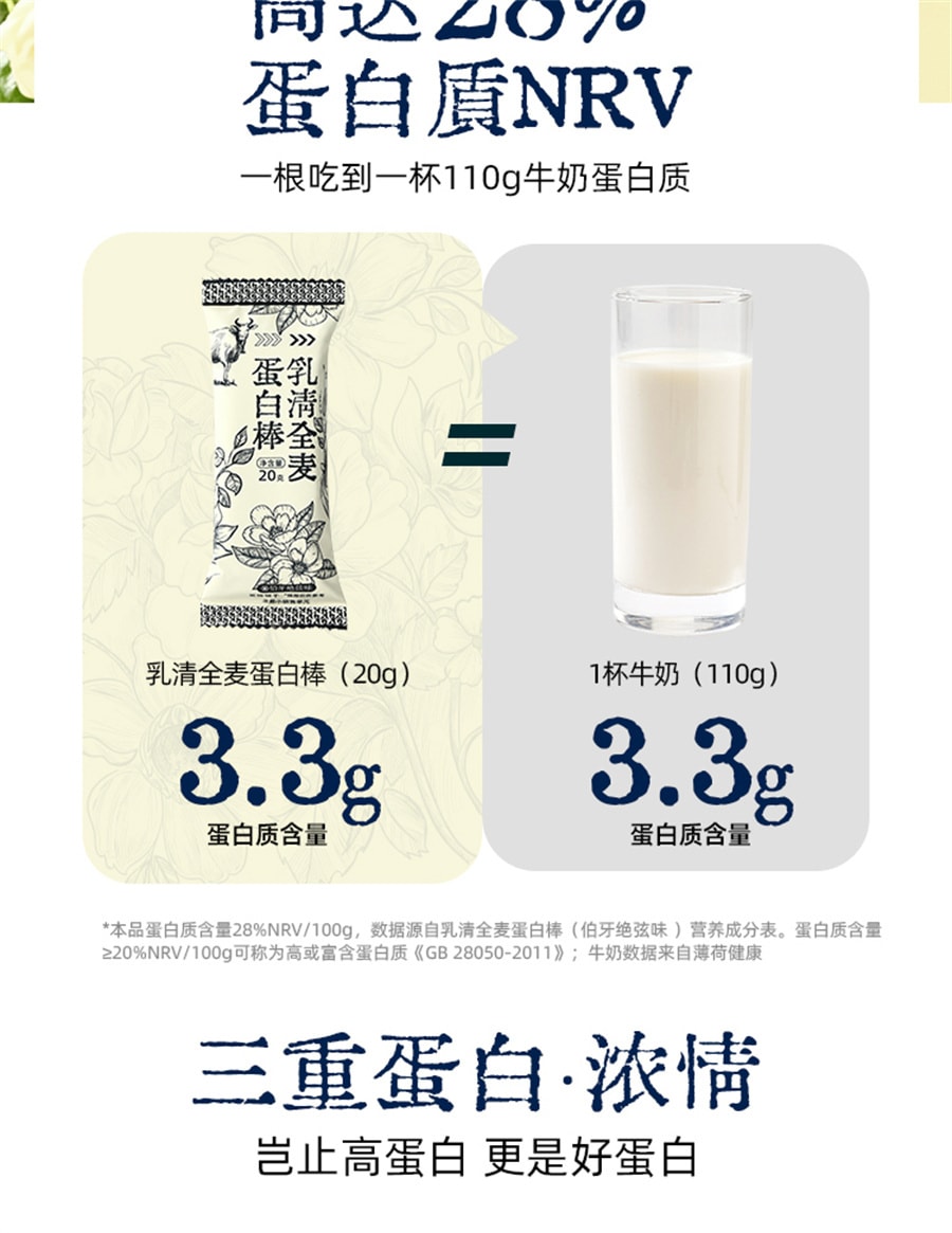 【中國直郵】 哥本優選 乳清蛋白棒 威化餅乾能量棒0低減卡脂無糖精健身代餐飽腹 伯牙絕弦味120g/盒