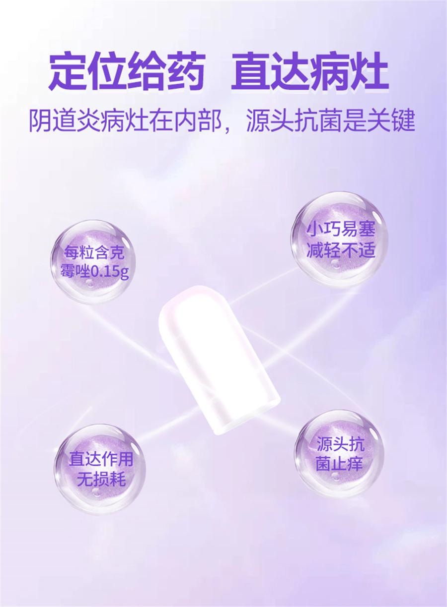 【中國直郵】 婦炎潔 克黴唑栓 陰道片陰道炎婦科用藥凝膠正品黴菌真菌性發炎搔癢10粒/盒
