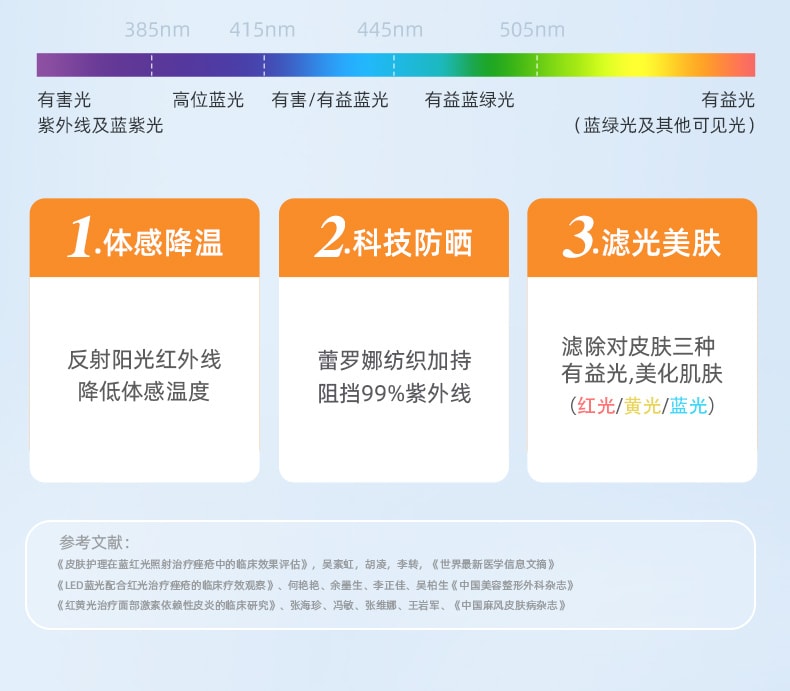 【中國直郵】VVC 防曬服沙灘外套護臉長款 冰河白