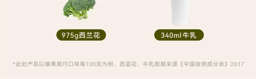 【中国直邮】 哦唛福 核桃芝麻烘焙燕麦 高膳食纤维 含植物蛋白 坚果代餐即食早晚餐 400g/袋