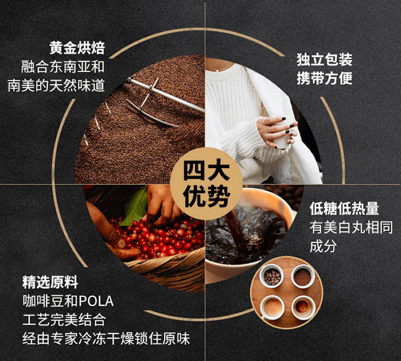 【日本直郵】日本本土版 POLA寶麗 拿鐵咖啡 美容嫩白健康無蔗糖低熱量8g*30包