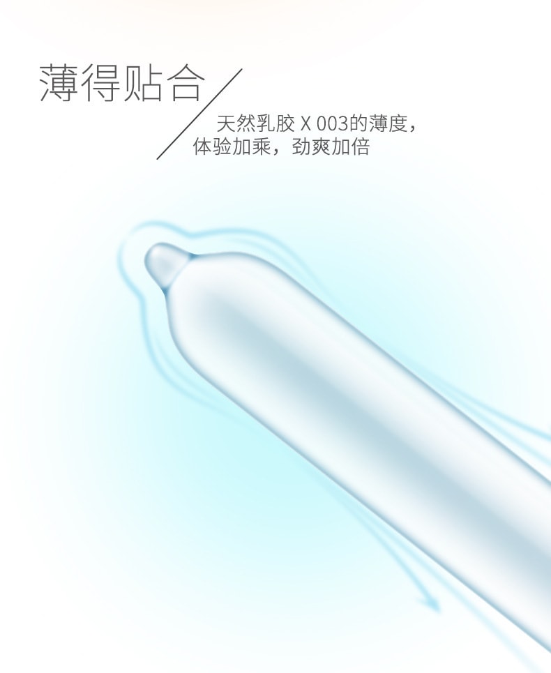 【中國直郵】倍力樂 003超薄避孕套 6只裝/盒*2盒