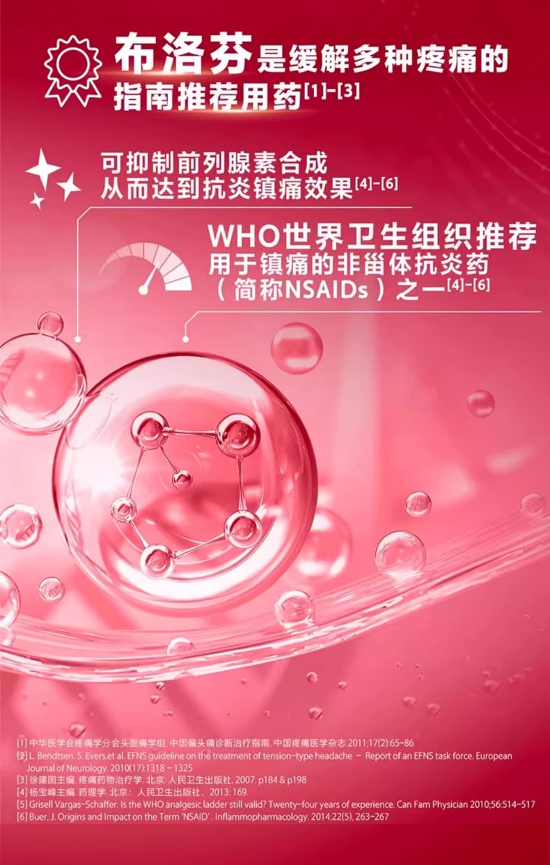 芬必得 布洛芬缓释胶囊 24pills 12小时止痛 24粒入 用于缓解轻至中度疼痛如关节痛 肌肉痛 神经痛 头痛 偏头痛 牙痛 痛经 普通感冒 流行性感冒引起的发热