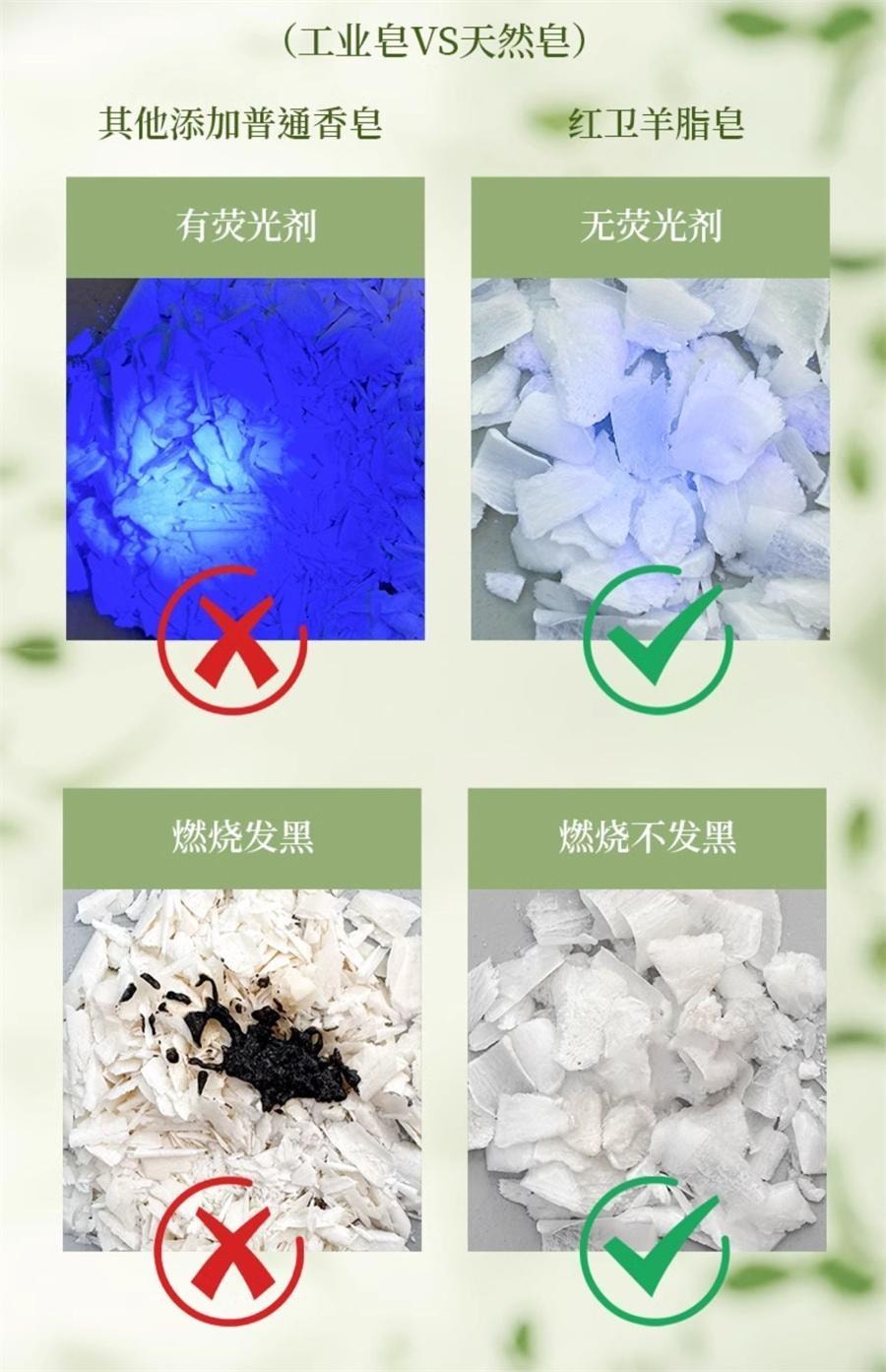 【中国直邮】 红卫 羊脂皂120g/盒 面部清洁温和细腻洗脸洗澡沐浴香皂肥皂羊奶皂 国货老品牌
