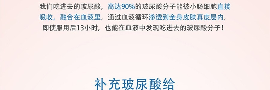 【日本直邮】日本FANCL 芳珂 微分子玻尿酸补水养肤丸 30粒30日分 补水补充胶原蛋白微分子