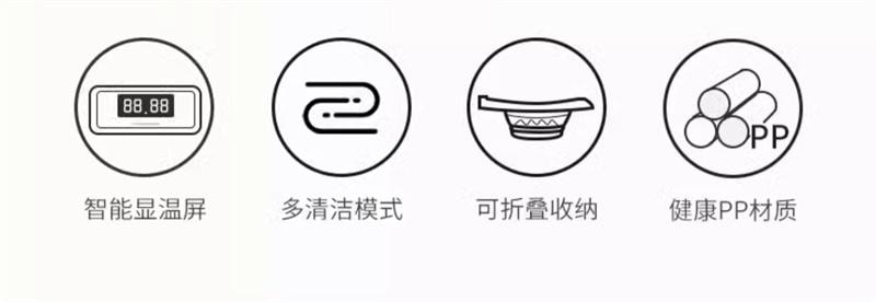 【中國直郵】 嫚熙 孕產婦坐浴盆私處免蹲馬桶盆月子盆洗屁股痔瘡盆家用坐月子盆 感溫款