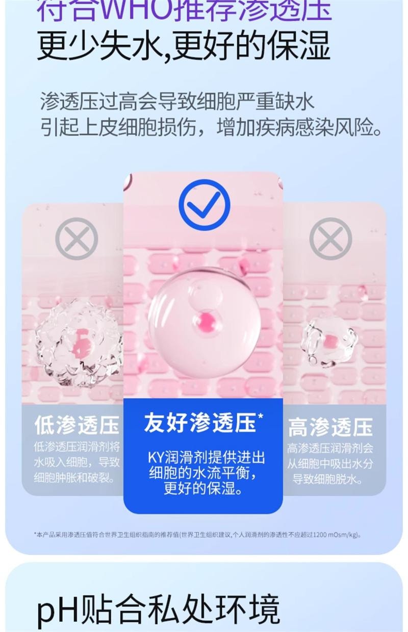 【中国直邮】DUREX杜蕾斯 KY长效润泽人体润滑油液133ml 夫妻成人男用房事女润滑液