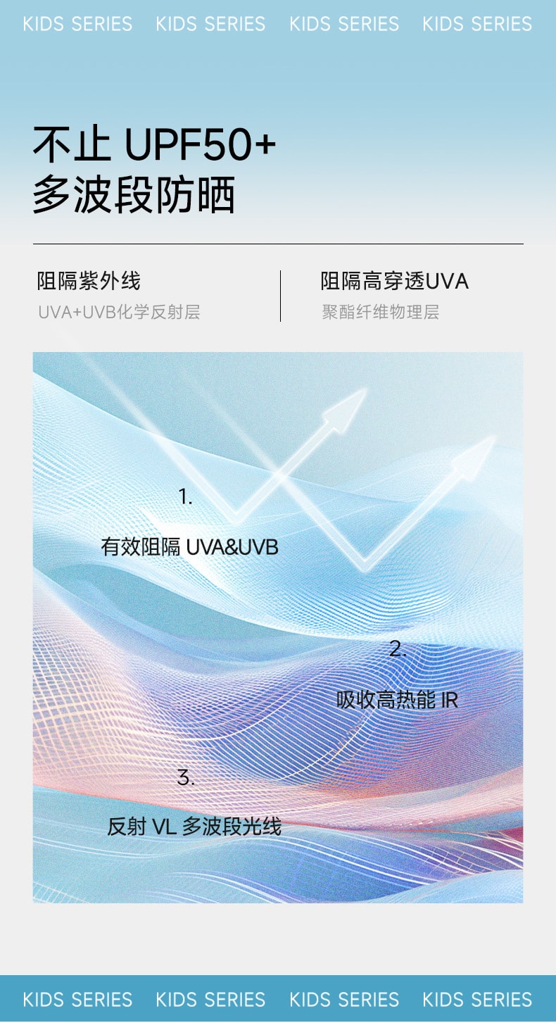 【中国直邮】VVC  儿童防晒口罩男女儿童卡通百搭开口透气护眼角凉感遮阳面罩夏  趴趴兔