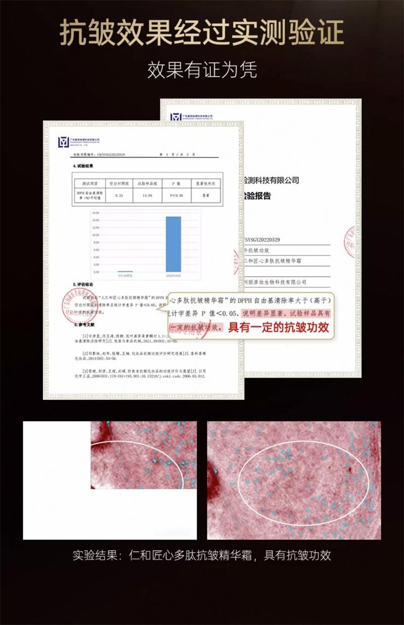 【中国直邮】 仁和匠心 黑绷带玻色因面霜春夏多肽紧致抗皱法令纹衰老抚精华面霜多肽抗皱面霜 50g