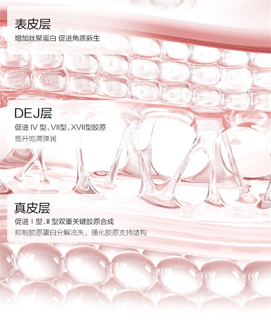 【中国直邮】 韩束 红蛮腰次抛 闪充棒环肽次抛紧致抗皱淡纹精华 30支/盒