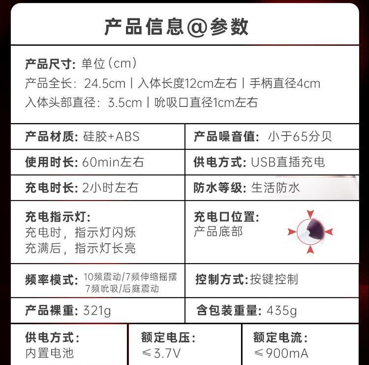 【中國直郵】 謎姬 魔法後庭棒砲機震動伸縮搖擺吮吸棒頭加溫女用器具成人
