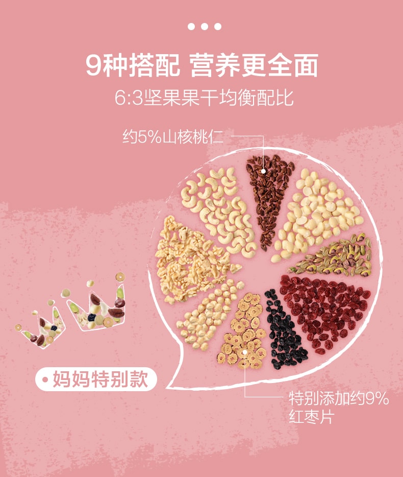 [China Direct Mail] Daily Nut Mommy Single Pack Pregnant Woman Snacks 25g