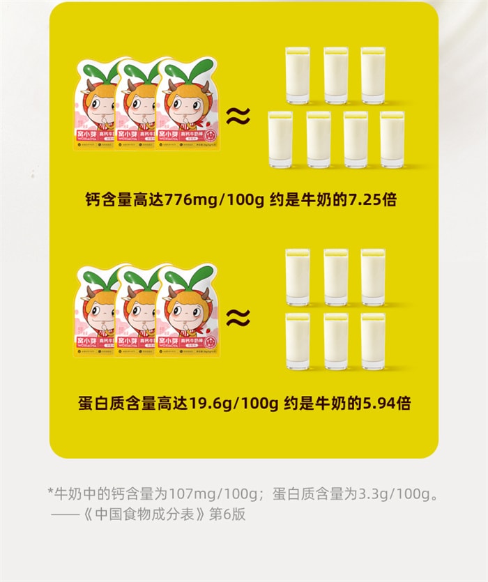 【中國直郵】窩小芽 高鈣牛乳牛奶棒 牛初乳奶片棒棒糖果零食奶棒 原味36g/袋