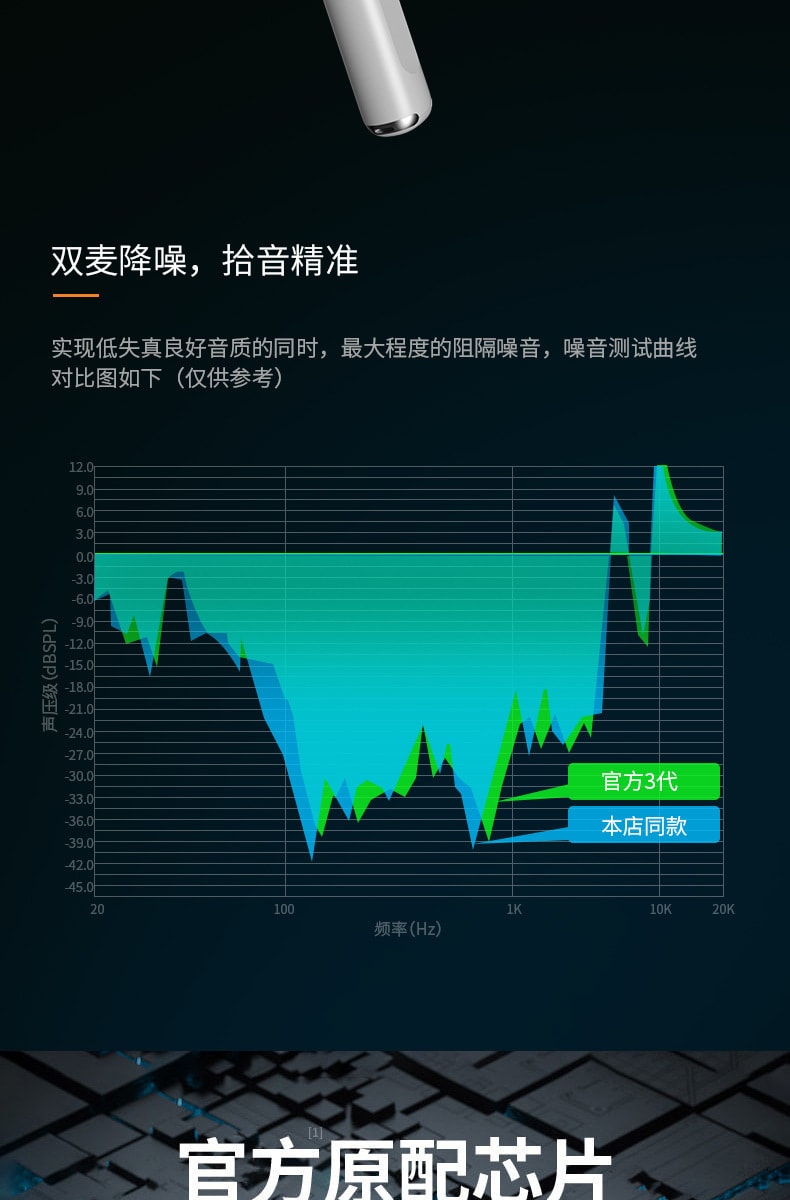 【中國直郵】親太太無線藍牙耳機立體聲降噪耳塞式 商務款白色