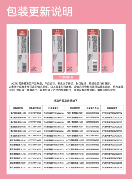 【中国直邮】 AZTK 雪吻唇冻 固体唇蜜 精华护唇滋润 MJ101 红柚水晶 1.9g 单支装