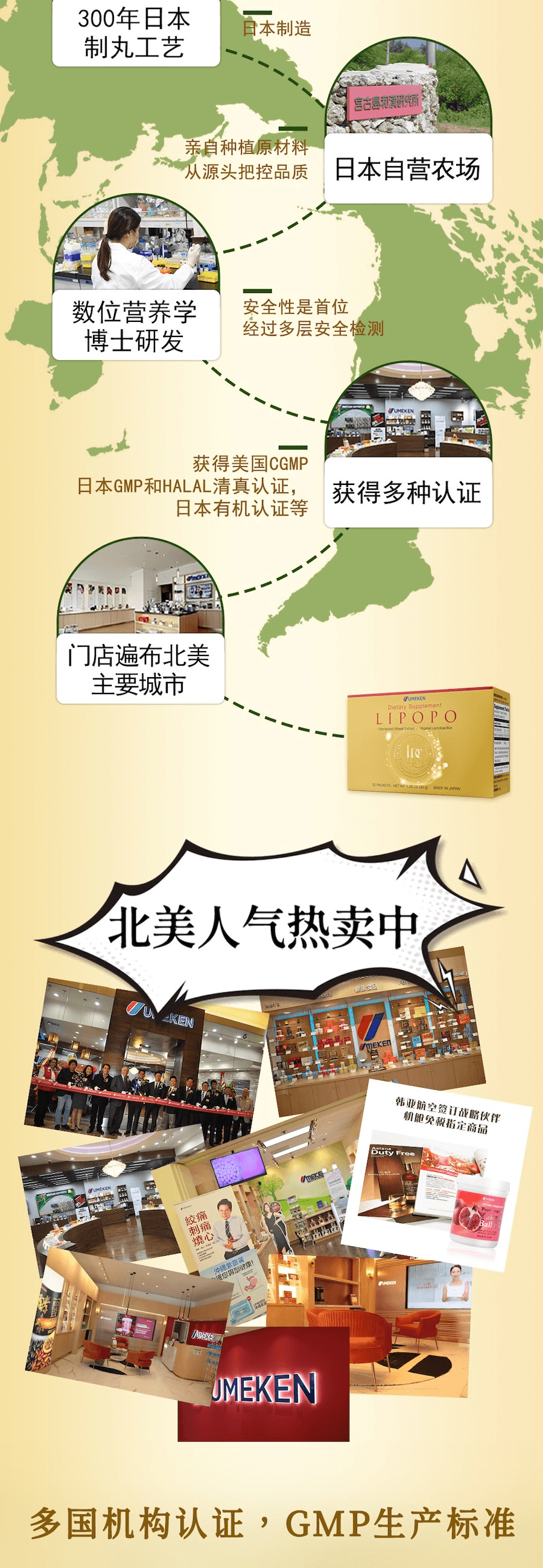 【日本產】 UMEKEN Lipopo脂多醣 30包 一個月用量 【日本黑科技LPS喚醒免疫細胞🧬自帶防護力UP! 】【喚醒身體自癒力的秘密】【輕鬆養出不感冒體質🙌!】