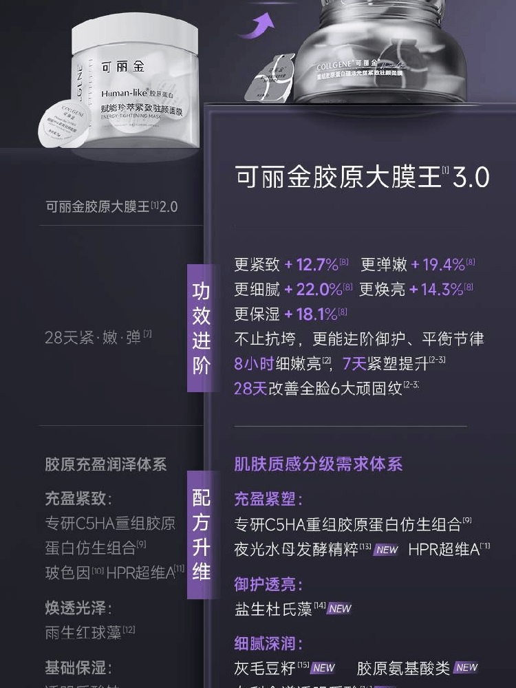 【中国直邮】 可丽金 胶原大膜王3.0重组胶原蛋白蕴活光塑紧致驻颜面膜3g*20颗/罐  抗皱紧致涂抹面膜