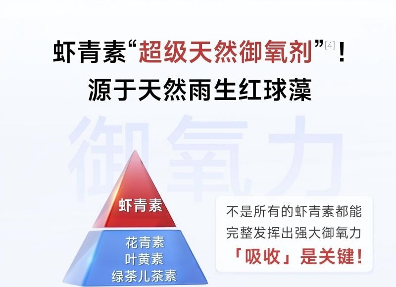 五个女博士 虾青素凝胶糖果30粒口服抗氧化改善皮肤状态素颜救星0.7g*30粒
