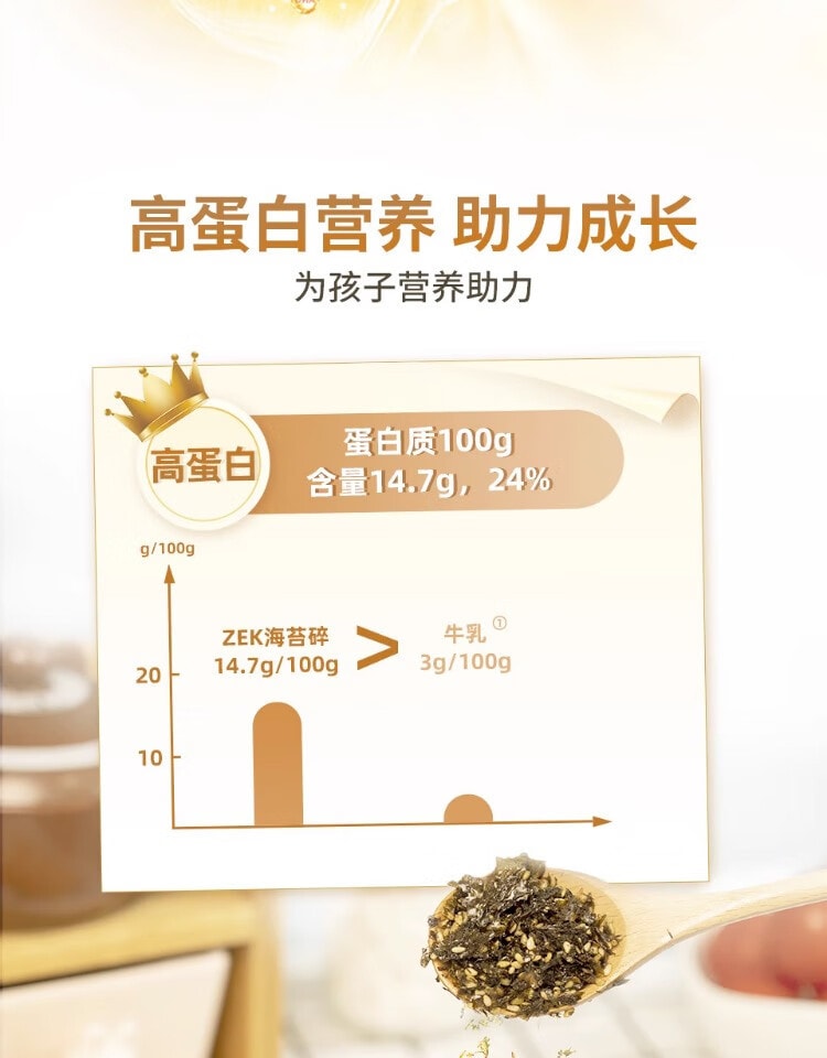 【中國直郵】ZEK 高鈣高蛋白拌飯海苔碎100g×3 袋