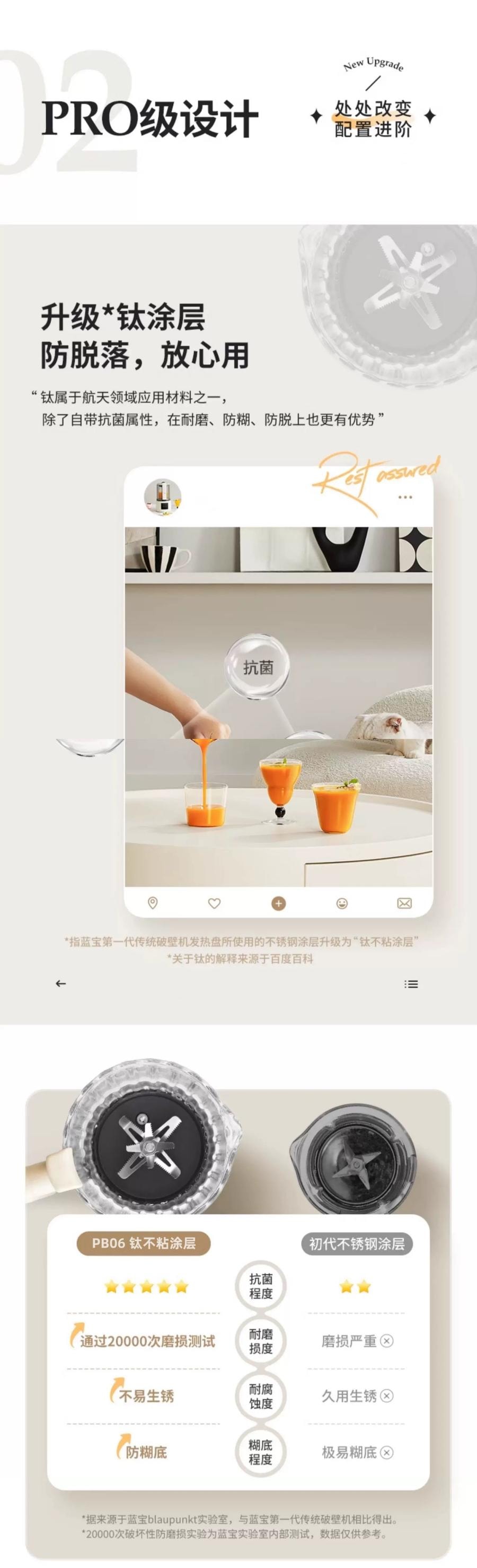 加拿大直郵藍寶同款北美電壓Poros柔音破壁機豆漿機升級版1.6L大容量 46dB超靜音 升級鈦塗層更耐用 高溫烘乾更放心