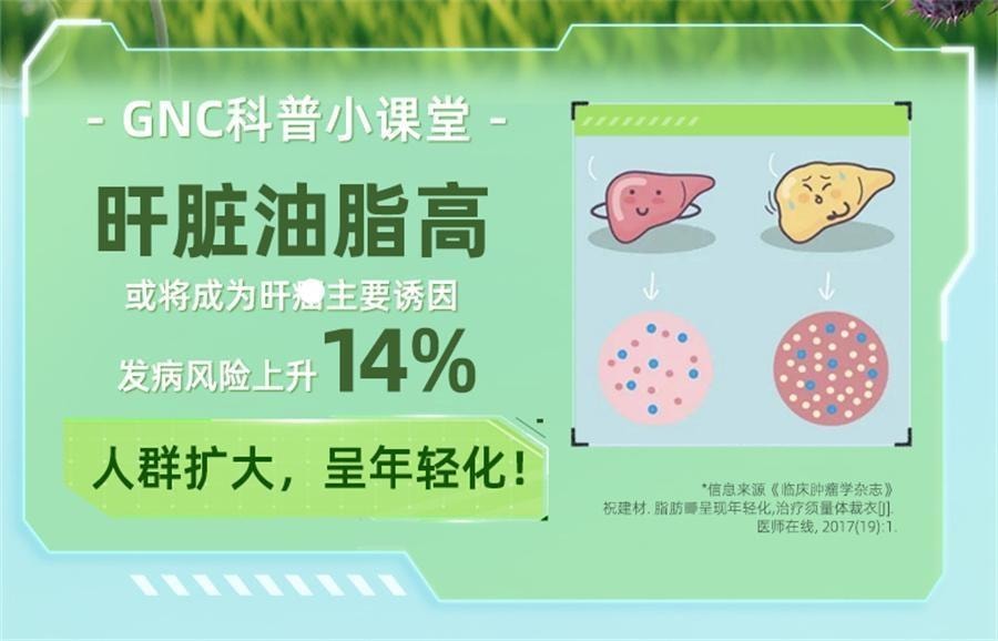 【中国直邮】美国 健安喜 护肝片 奶蓟草胶囊水飞蓟保健品 强效修护 促进代谢 熬夜解酒护旰 120粒/瓶