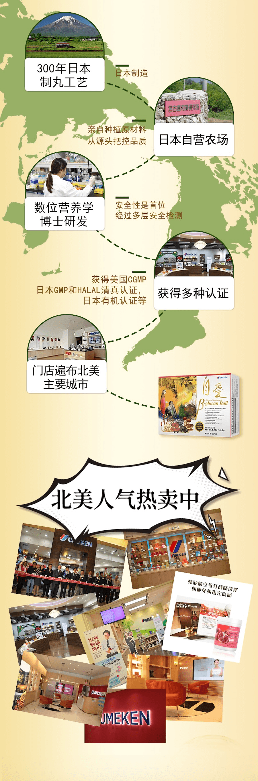 日本 UMEKEN 【產】 自爱 β-葡聚糖 【新升级】葡聚糖含量高达280mg 90包【高含量β-葡聚糖+9种珍稀菌菇日常提升免疫力不生病】【灵芝 鹿角灵芝 冬虫夏草 姬松茸 舞茸 绣球菇 白桦茸 桑黄蘑菇 白桦茸】