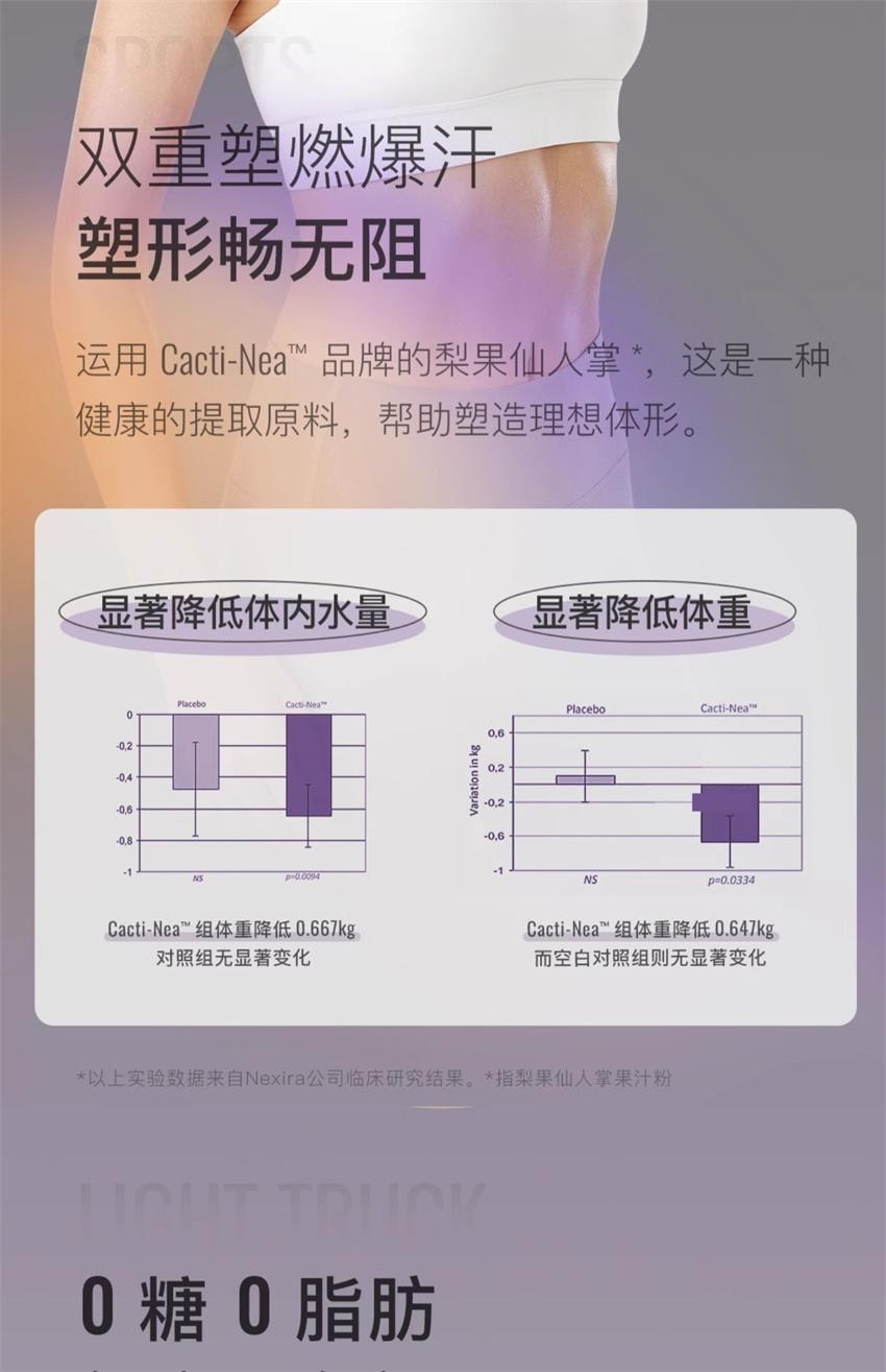 【中国直邮】 Keep 塑燃左旋肉碱控能运动饮料 百香果0脂0糖健身健康饮品 840g/盒