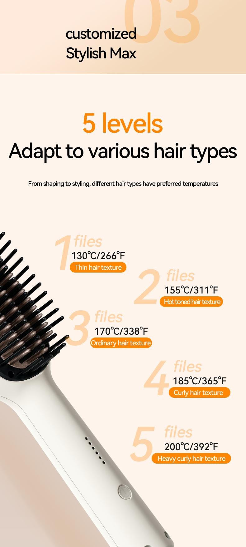 金米 直板夾 捲髮棒 持久電梳子 不傷髮 家用小型直髮梳 KD680C 1台