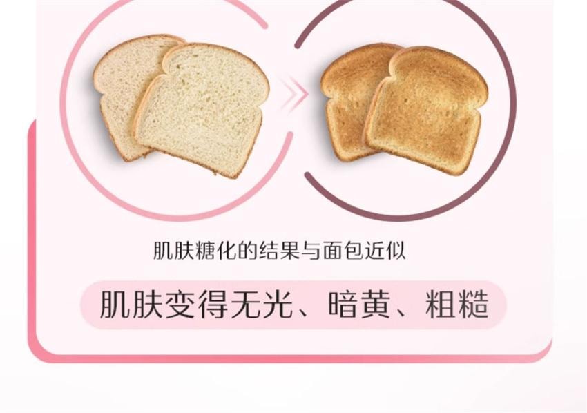 【中国直邮】澳洲 Swisse 控糖抗糖丸胶囊 胶原蛋白葡萄籽虾青素 抗糖御氧 60粒/瓶(女神推荐好物)