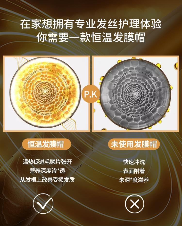 爱神严选 【章小蕙推荐】锡箔恒温蒸发帽1只 焗油发膜锁温蒸发帽 免插电 可反复使用 护发焗油染发专用