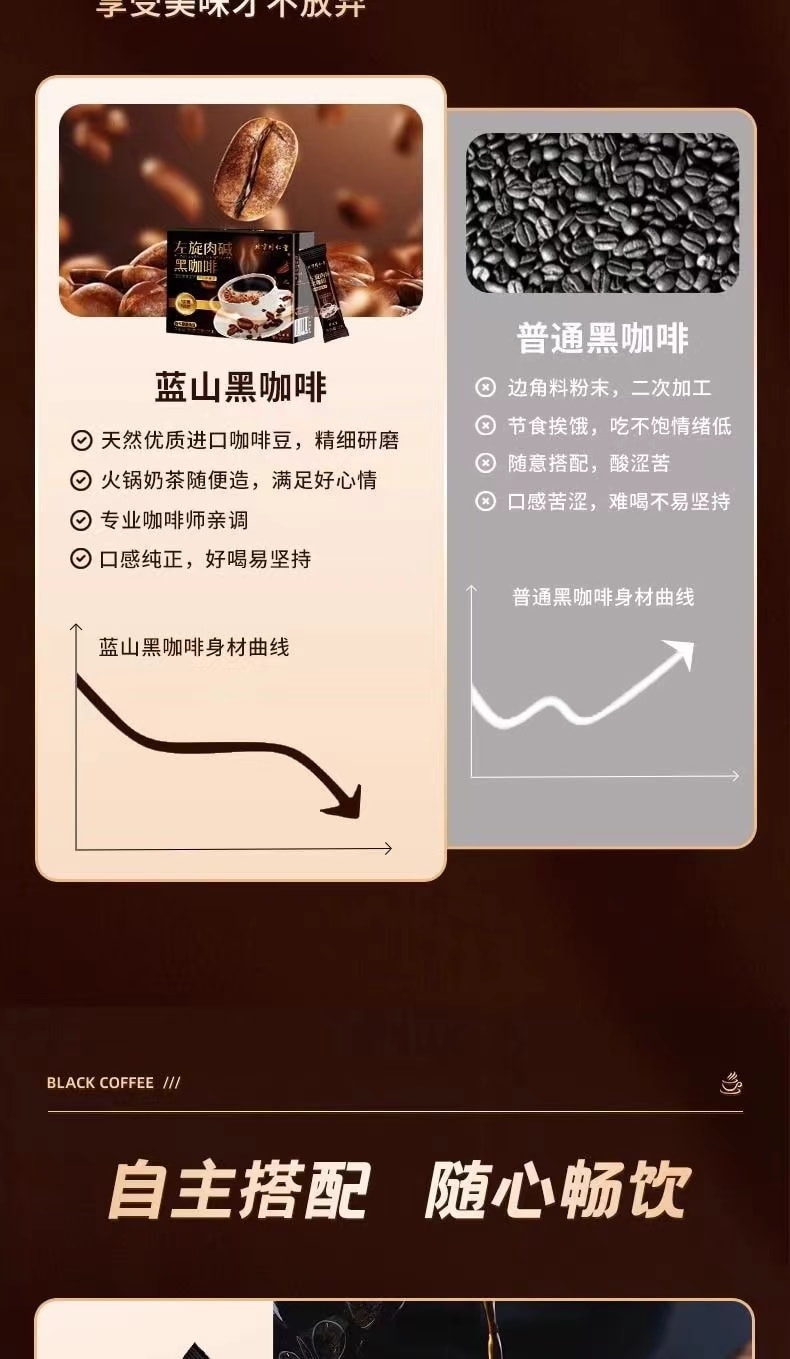 【中國直郵】 北京同仁堂 左旋肉鹼黑咖啡即溶美式咖啡即飲藍山咖啡顆粒固體飲料 2g*25條/盒