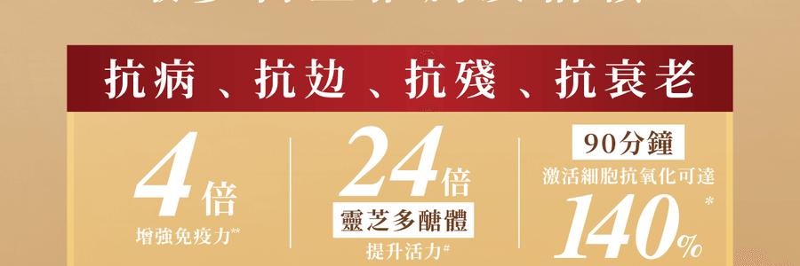 VITA GREEN维特健灵 纯野生五色灵芝 60粒 每日两粒补五脏 宁神安眠提升睡眠质素 增强活力抗氧化能力