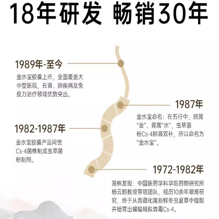 【中國直郵】 金水寶製藥 金水寶膠囊540粒/盒蟲草補腎養肺男性補腎虛精氣乏力久咳