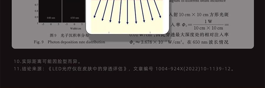 QUASARMD科施佳 黑金美容仪 LED光子嫩肤 红光脸部大排灯 家用美容仪 焕亮淡纹 紧致修护【抗皱紧致】