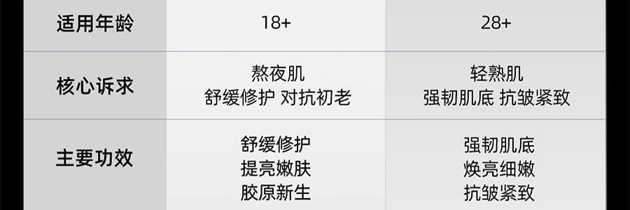 QUASARMD科施佳 黑金美容仪 LED光子嫩肤 红光脸部大排灯 家用美容仪 焕亮淡纹 紧致修护【抗皱紧致】